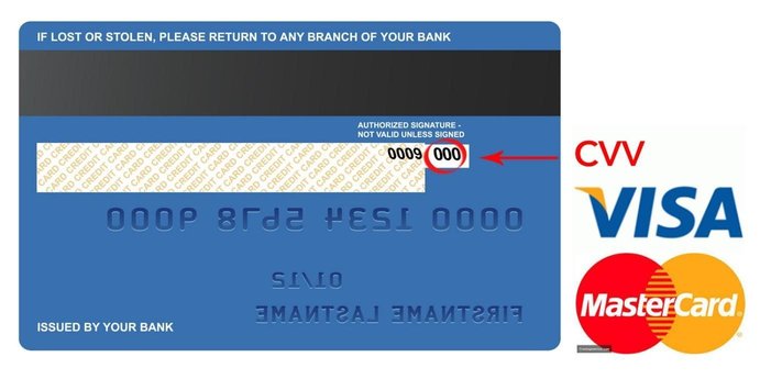 Mã số bảo mật CVV/CVC trên thẻ ngân hàng